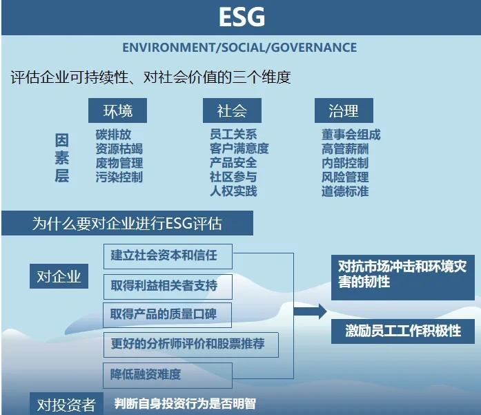 双碳战略咨询服务(双碳战略是什么意思)乐山市 双碳战略咨询服务(双碳战略是什么意思)乐山市