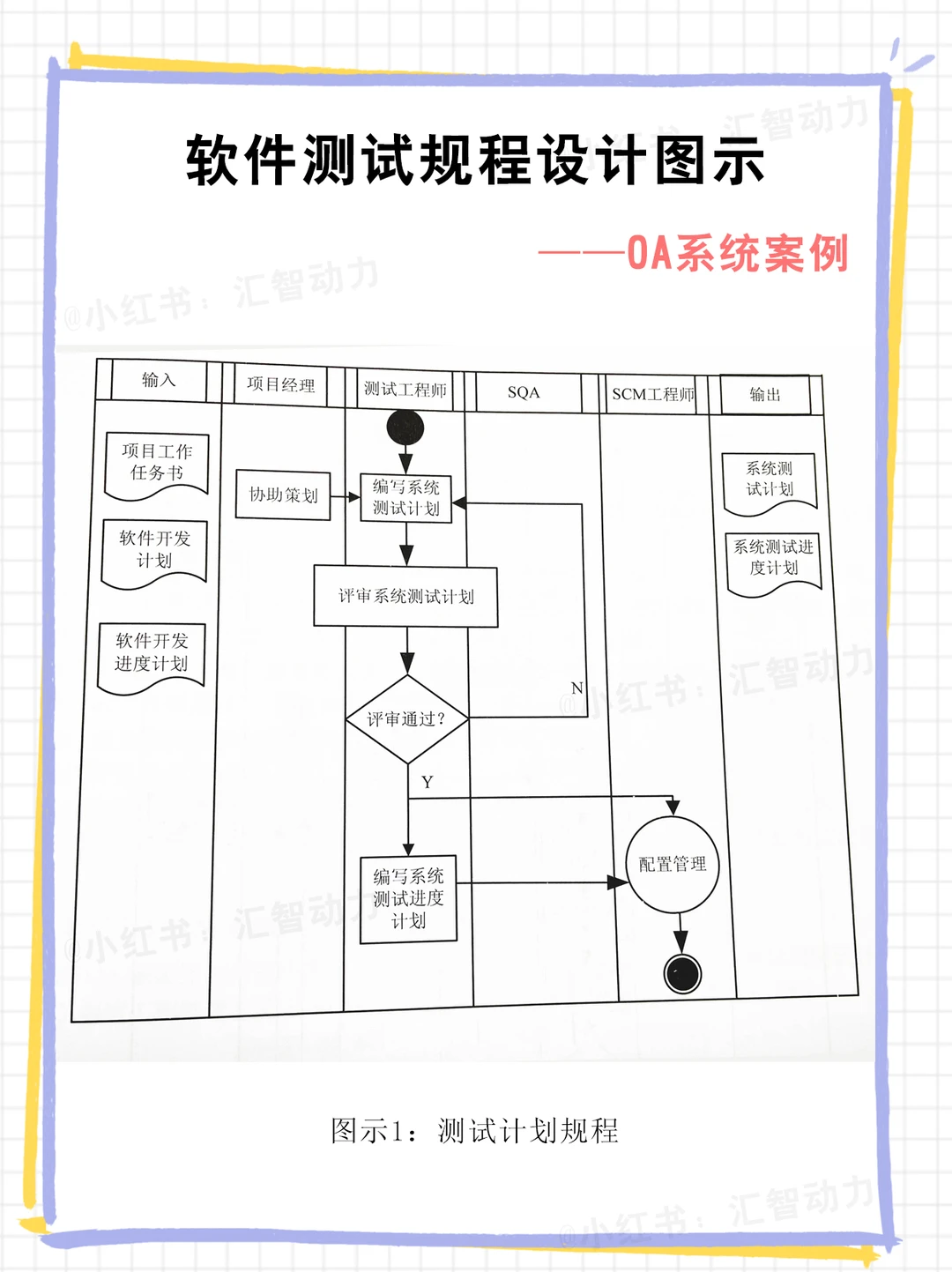 封测行业方案(封测行业市场规模)乐山市