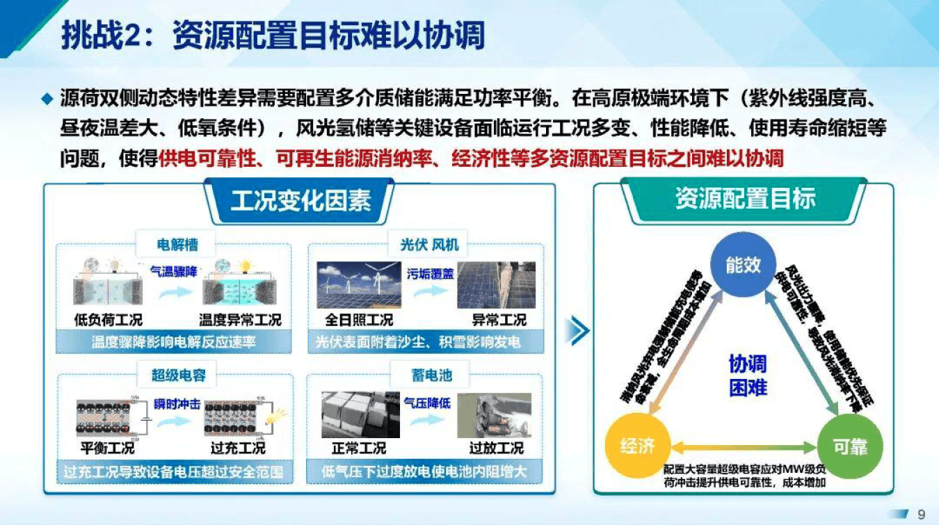 产能优化整合方案(产能优化提高生产规模)乐山市