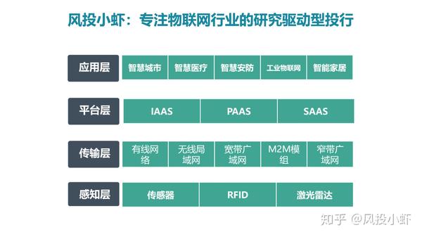 融资顾问市场分析(融资顾问的职责是什么)乐山市