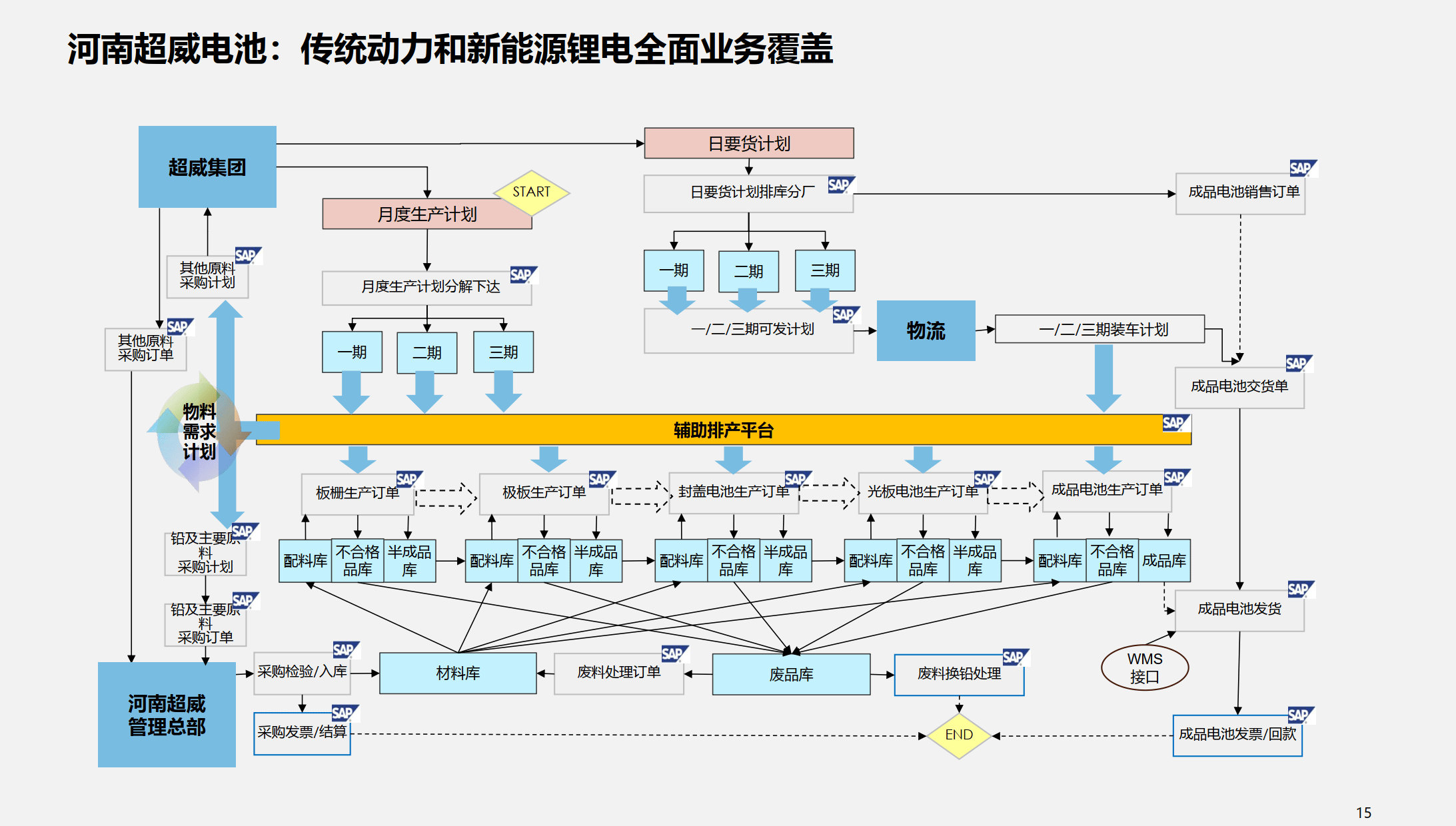 行业解决方案优化(行业解决方案的定义)乐山市