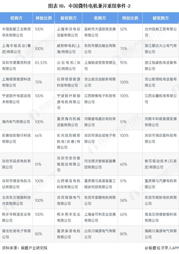 产能整合并购方案(产能过剩型并购案例)乐山市