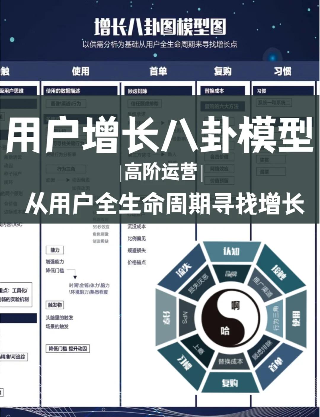 资本路径规划增长(资本化道路什么意思)乐山市
