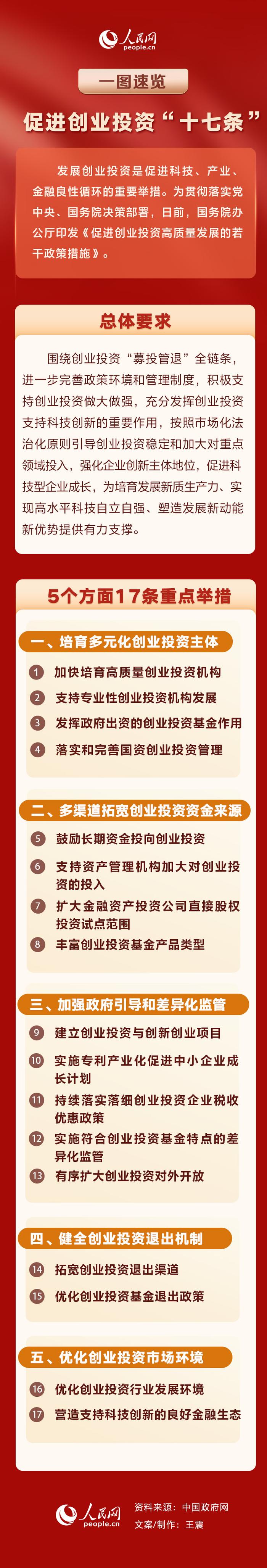 产业扶持政策解读(产业扶持政策有哪些)乐山市